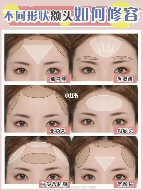 修出好看的额头,像明星一样更上镜!