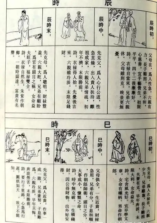 三世书十二时辰初中末生人断