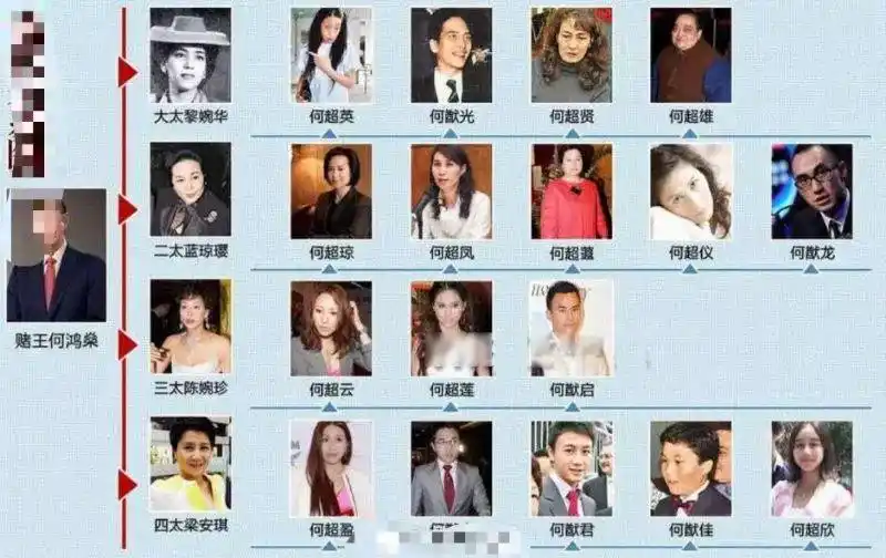 何猷君求婚奚梦瑶被嘲土爆了:穷人在聊审美,富二代在做生意