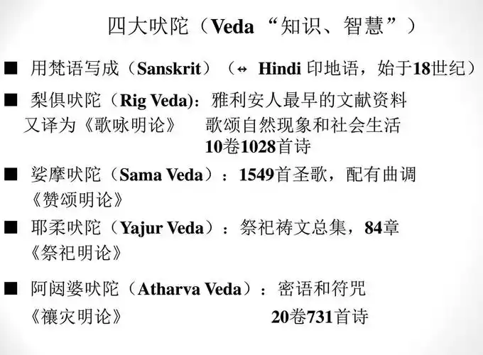 古代印度之吠陀时代