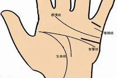 远嫁过得好的手相特点分析
