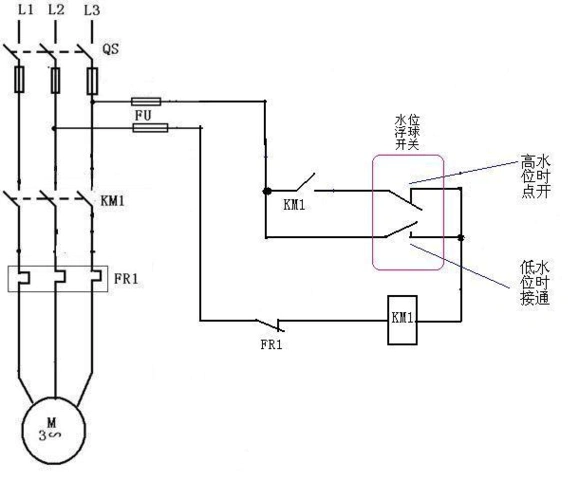 电接点表,浮球液位控制器原理接线