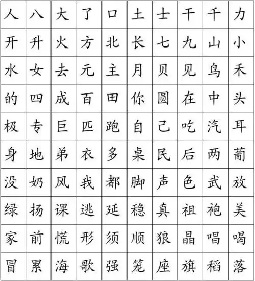 100个常用字书写训练