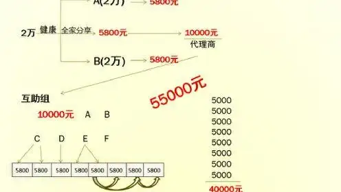 华莱黑茶模式讲解