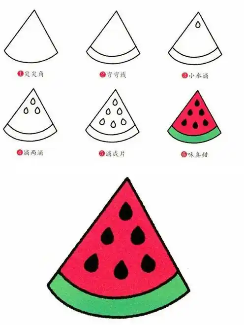 简笔画水果图片 简笔画10个水果可爱带颜色