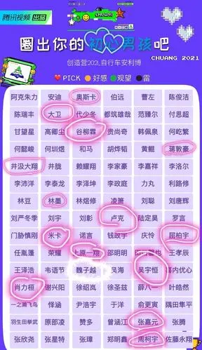 来盲压创造营4出道名单看看你能中几个