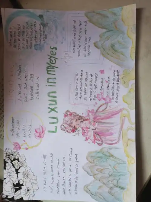 英语手抄报鲁迅历史