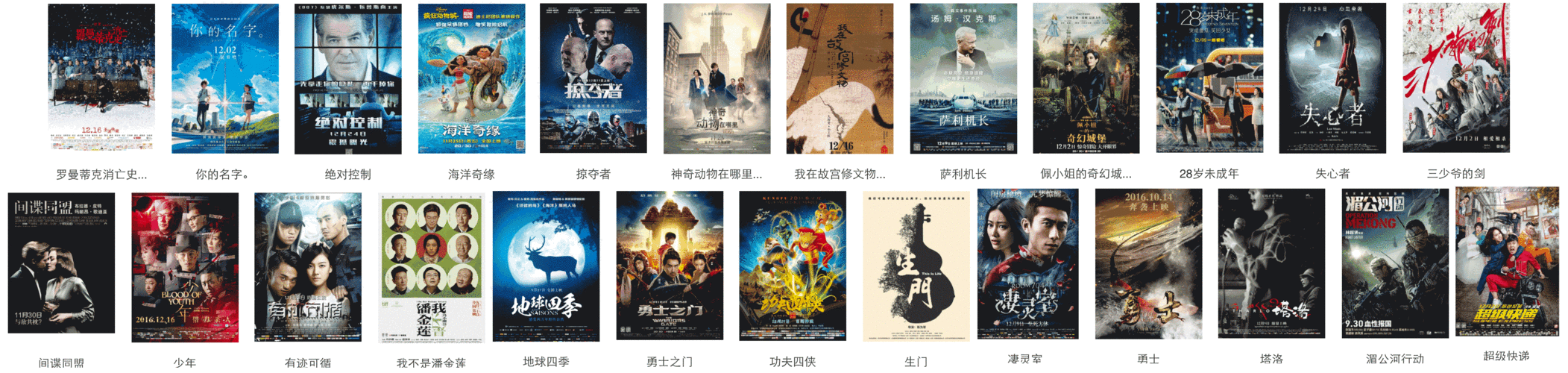 12月上映的电影可谓算是一部接着一部,让电影爱好者大呼过瘾