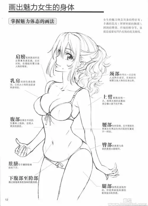 [漫画教程]林晃纸上动漫设计基础技法 我这样画女生[179p] | 萌绘