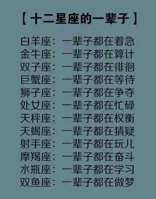 1981年3月29日是什么星座 1983年3月29日是什么星座