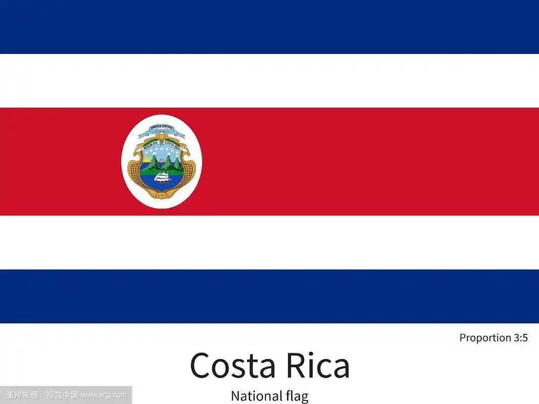 正确的哥斯达黎加国旗