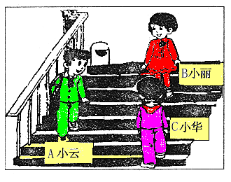 所以小朋友们来到幼儿园每天都要上下楼梯,那今天老师要和小朋友讲的