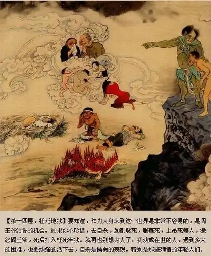 江逸子地狱变相图科普十八层地狱详细图解