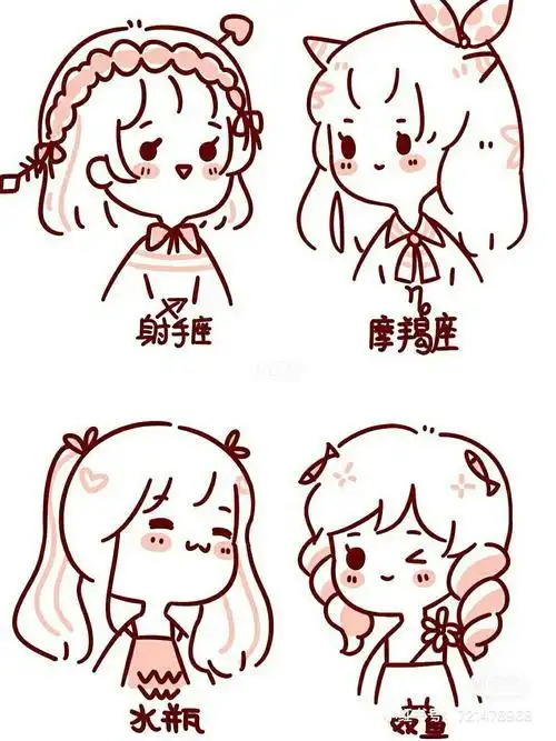 十二星座的简笔画作品素材很可爱的创意儿童画素材每天学一幅简笔画12