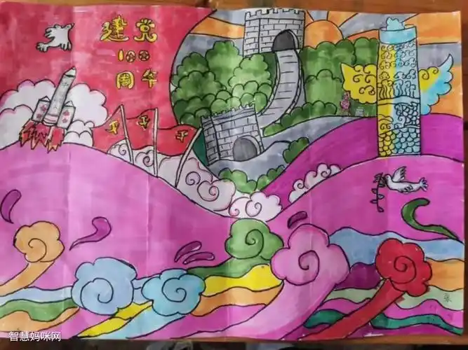 庆祝建党一百周年绘画作品