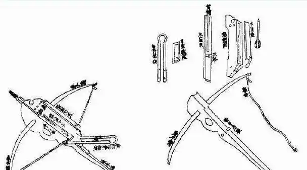 原创三国时期诸葛亮发明的连弩有多厉害为什么后来无人问津