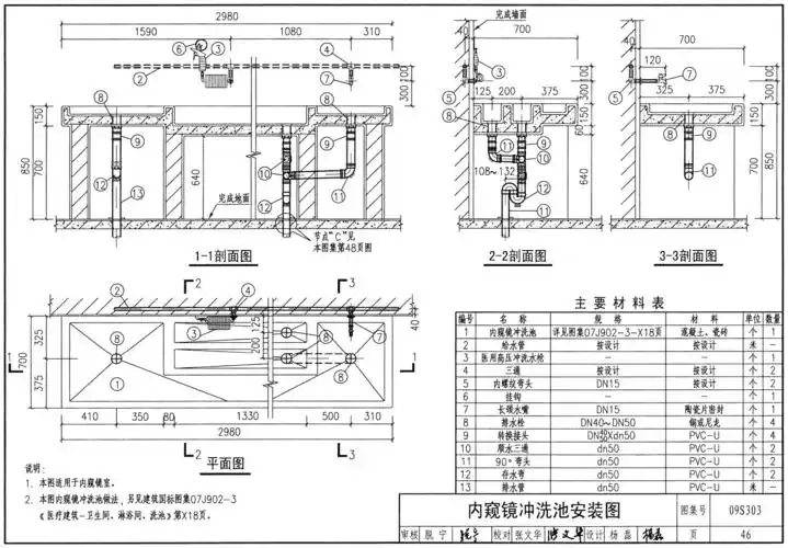 09s303:医疗卫生设备安装