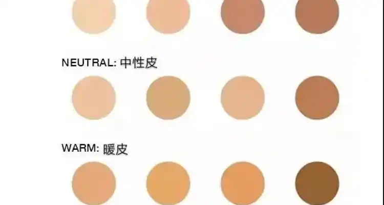 皮肤色号对照表