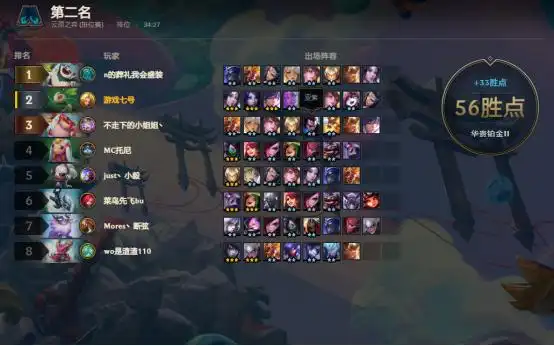 lol云顶之弈s4羁绊图一览