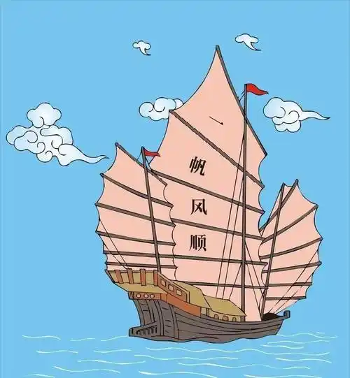 试试你的眼力,谁能找到一帆风顺四个字?_@qq_qfnl_商务