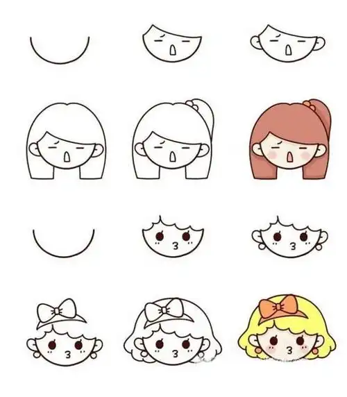 小女孩头像简笔画步骤图解 卡通小女孩头像简笔画 可爱的小女孩头像简