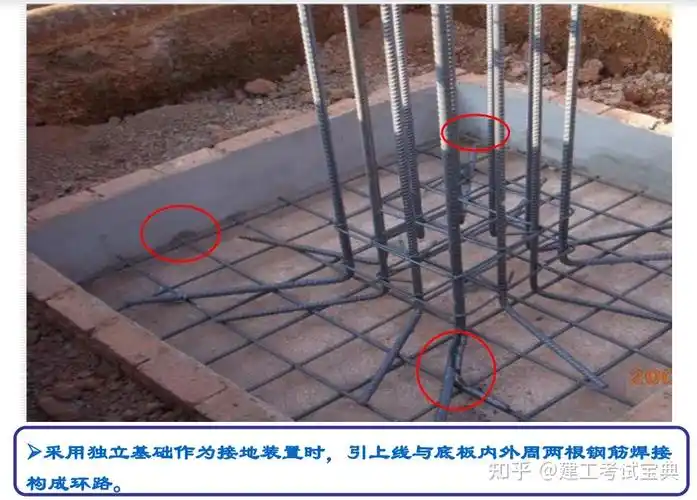 惊喜碧桂园防雷接地施工标准图集大量案例详细分析限时领