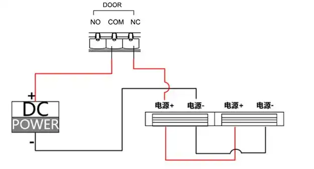 参考:锁断电上锁按阴极锁接线;锁断电开锁按磁力锁/阳极锁接线如果锁