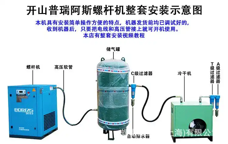 bk15-8g 2立方空压机 开山螺杆式空压机 普瑞阿斯螺杆空气压缩机
