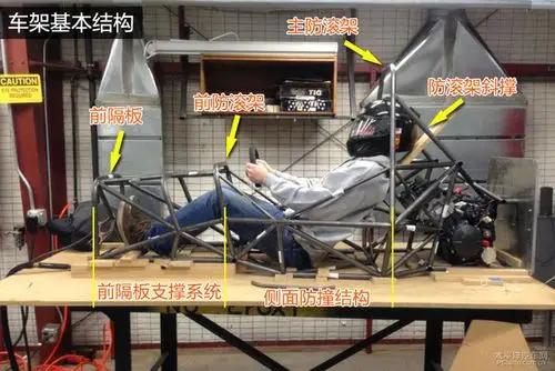 大学生方程式的赛车大部分都是采用钢管车架,而赛会的赛事规则对钢管