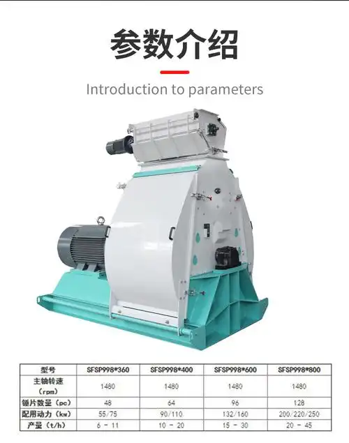 艾礼富水滴式粉碎机玉米杆粉碎机沙克龙粉碎机