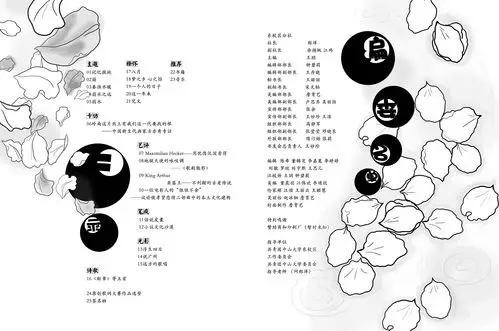 社团杂志社目录设计|平面|其他平面|桃子哟哈啦 - 原创作品 - 站酷 (z