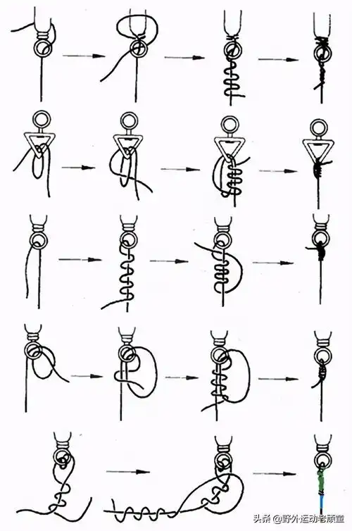 八字捆法教程(老钓翁聊台钓法野钓) 钓鱼八字扣绑法图解 - 八字排盘