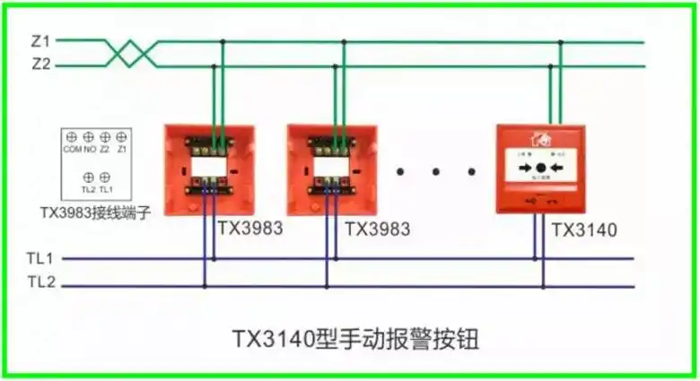泰和安火灾报警产品接线示意图