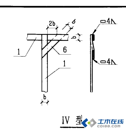 接地扁钢这样连接合格吗?