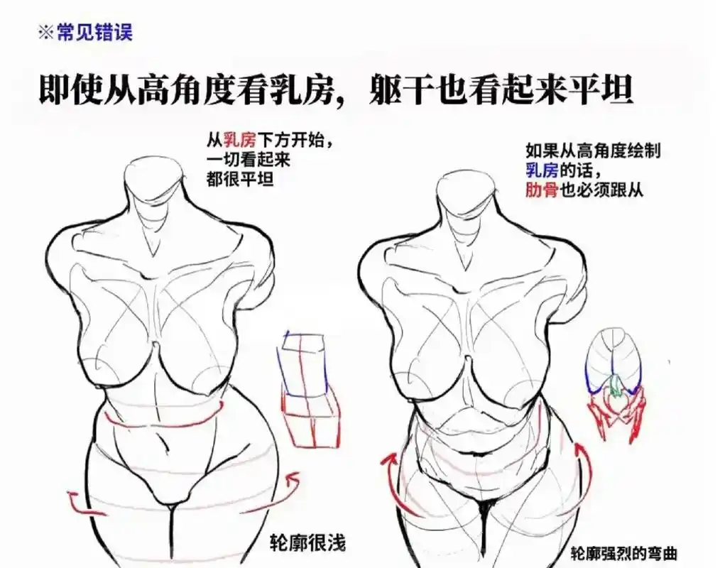 零基础学画画|人物绘制小技巧分享!#绘画素材 #板绘 #零基 - 抖音