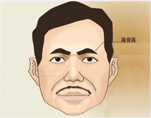 4种不能嫁的男人面相,穷苦命,一事无成,一生无财