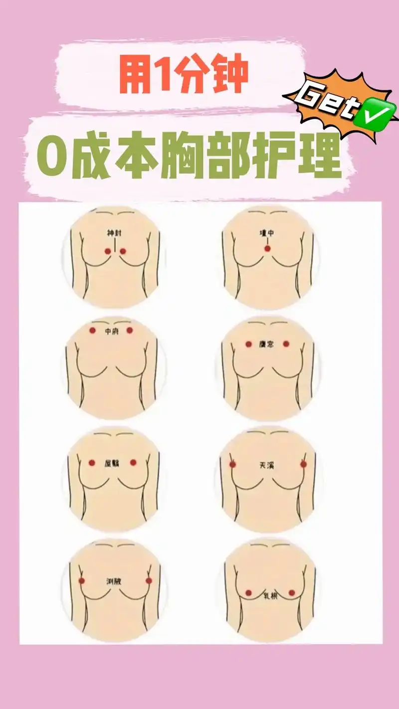 胸部的大小和胸部脂肪含量高低有直接的关系, 通常可以通过摄入食物来
