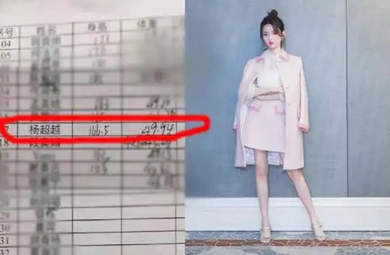 流出,表格中记载了火箭少女等偶像团体的体重身高,如,杨超越身高166