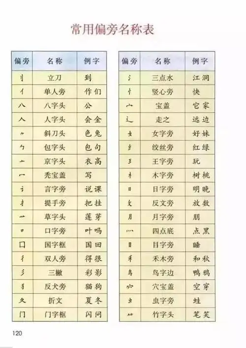 岳姓男孩鸡年起名大全_闫姓男孩起名霸气外露_顾姓男孩起名