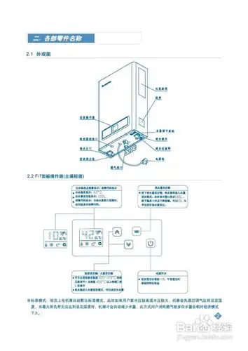 阿里斯顿jsq20-fi7型家用燃气快速热水器使用说明书:[1]