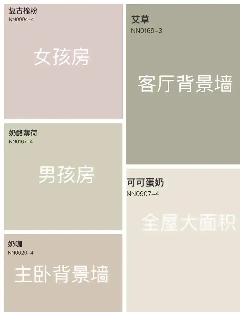 总有一款颜色是你喜欢的#装修人的日常 #乳胶漆调色 #装修室 - 抖音