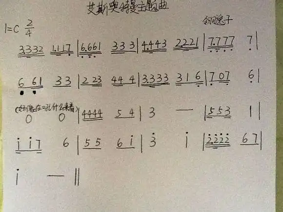 昭和平成奥特曼主题曲钢琴谱