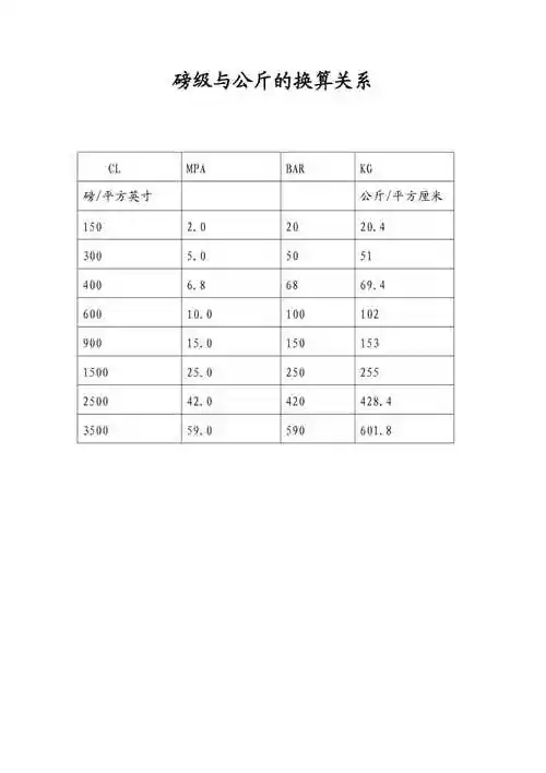 也就是4559克,旧系统是16两/磅,公斤等于多少斤,多少两,多少克,一公斤