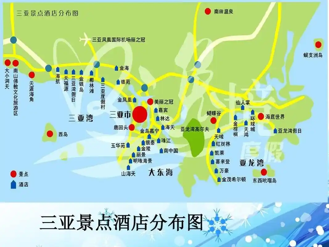 海南三亚景点ppt