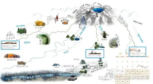 长白山旅游攻略-最重要的问题(一) - 知乎