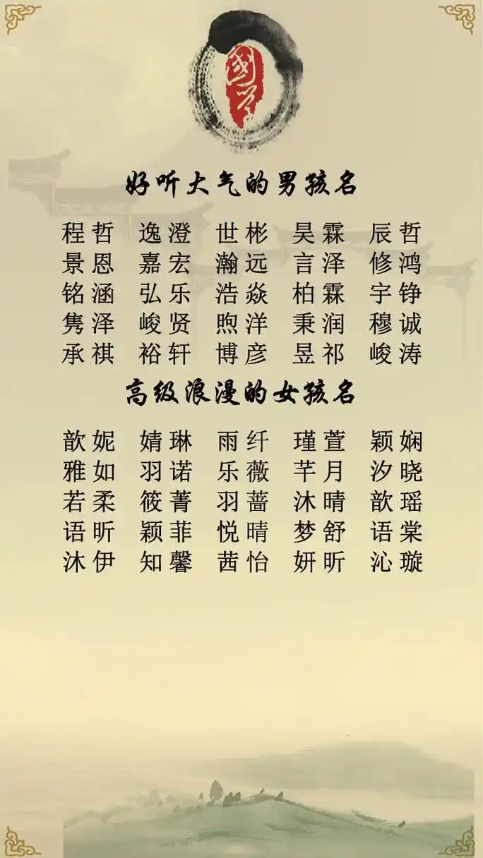 高级浪漫的女孩名.#兔宝宝起名#宝宝起名字#起名取名##宝宝 - 抖音