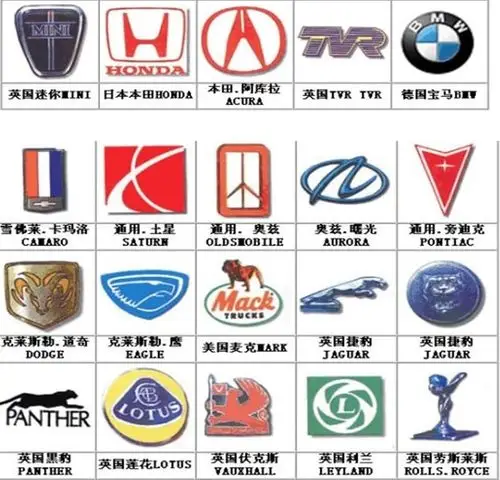 世界各国名牌跑车标志?