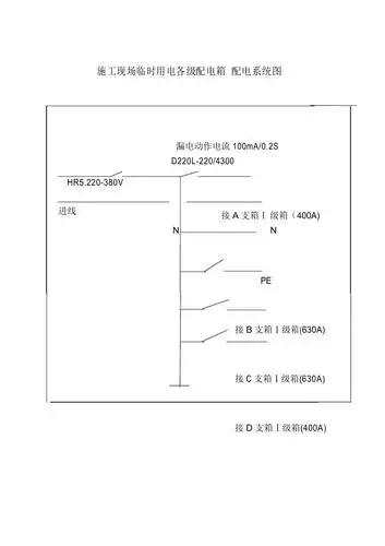 施工现场临时用电各级配电箱配电系统图