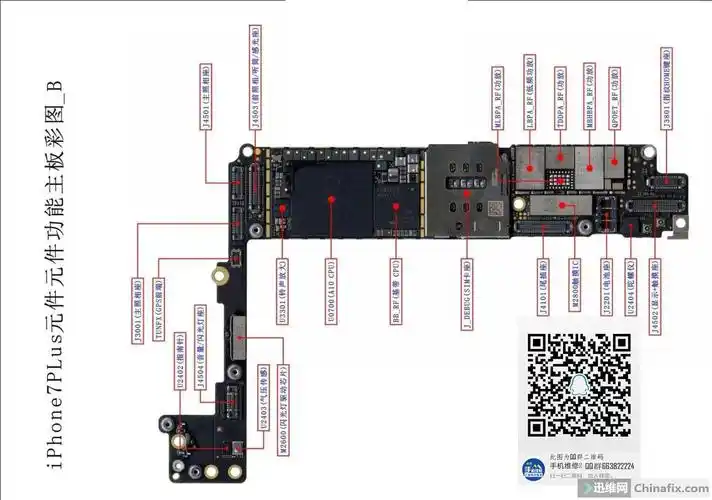 苹果全套高清主板图