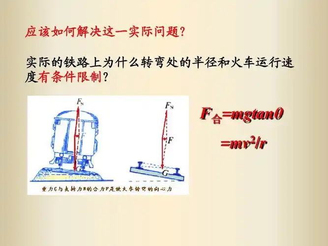 实际的铁路上为什么转弯处的半径和火车运行速 度有条件限制?